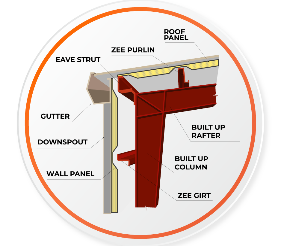 bg-serie40-building1 wp-content/uploads/2023/01/bg-serie40-building1.png